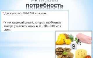 Органическая сера (msm) — мсм нсп. Критически важный макроэлимент