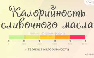 Калории в масле 20 гр. Сколько калорий в сливочном масле