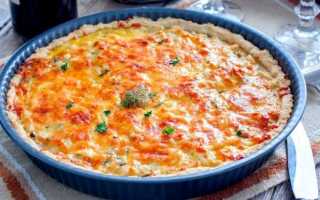 Киш лорен рецепт с курицей и грибами