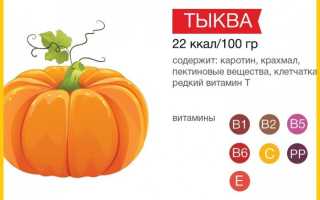 Рецепт Каша с тыквой. Калорийность, химический состав и пищевая ценность.